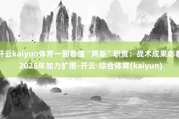 开云kaiyun体育一图看懂“两新”职责：战术成果彰着 2025年加力扩围-开云·综合体育(kaiyun)